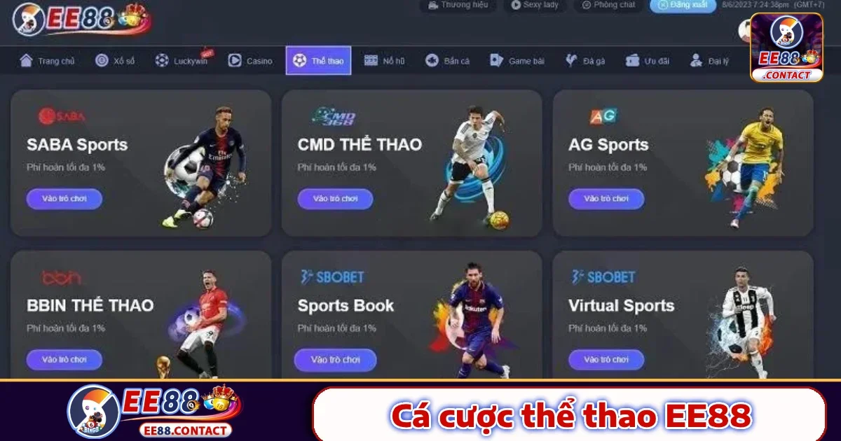 Các môn thể thao nổi bật tại thể thao Ee88