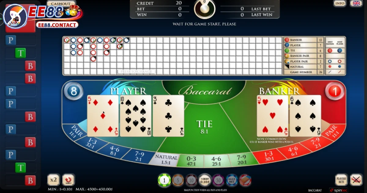 Soi cầu đôi để gia tăng cơ hội thắng lớn