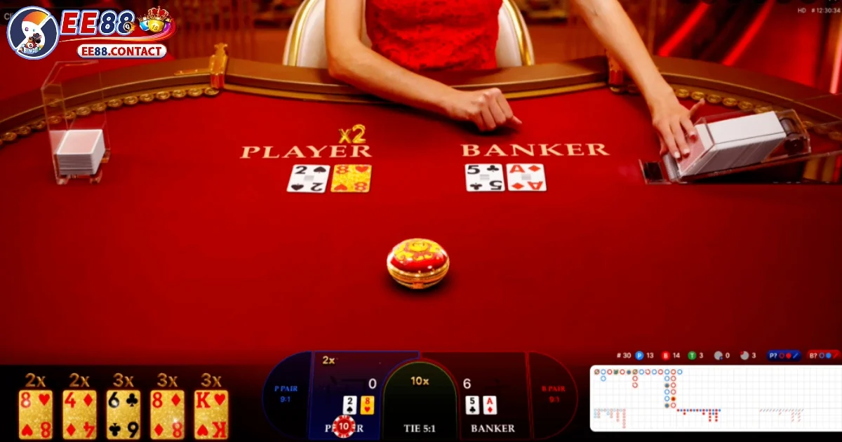 Tổng quan về ưu điểm và hạn chế của nhóm kéo baccarat