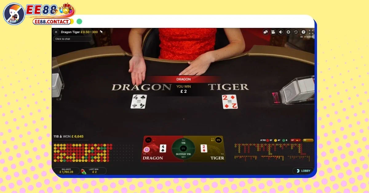 Áp dụng linh hoạt các phương pháp khác để gia tăng thắng lớn